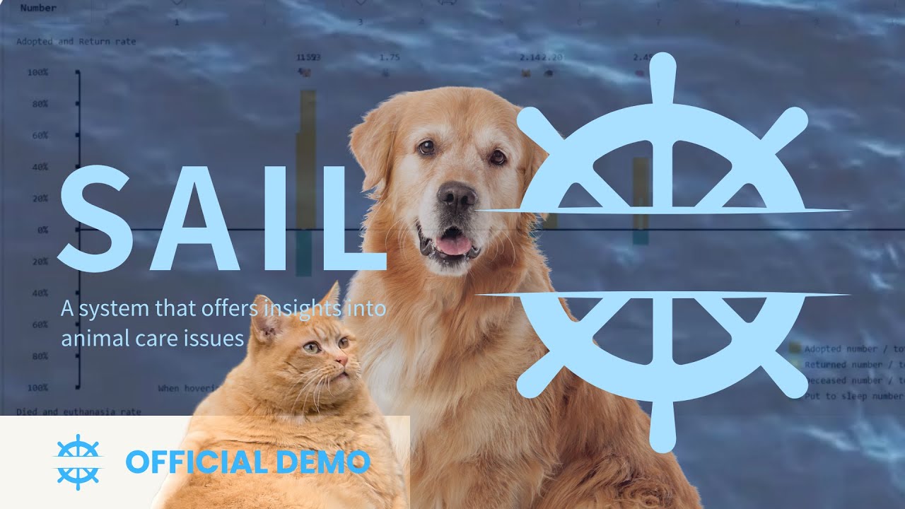 【Official DEMO】SAIL - A system providing insights on animal care