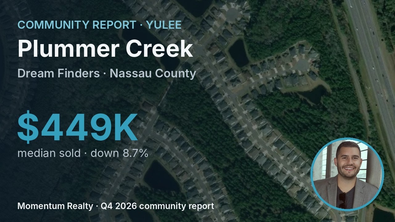 Plummer Creek (Yulee, FL): Homes, Prices & What to Know (Q4 2026 update)