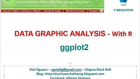 Data graphic Analysis with ggplot2 using R