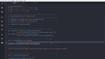 Bayesian Neural Network Example (Part 4)