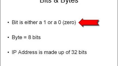 1. Intro to IP Addressing Part I