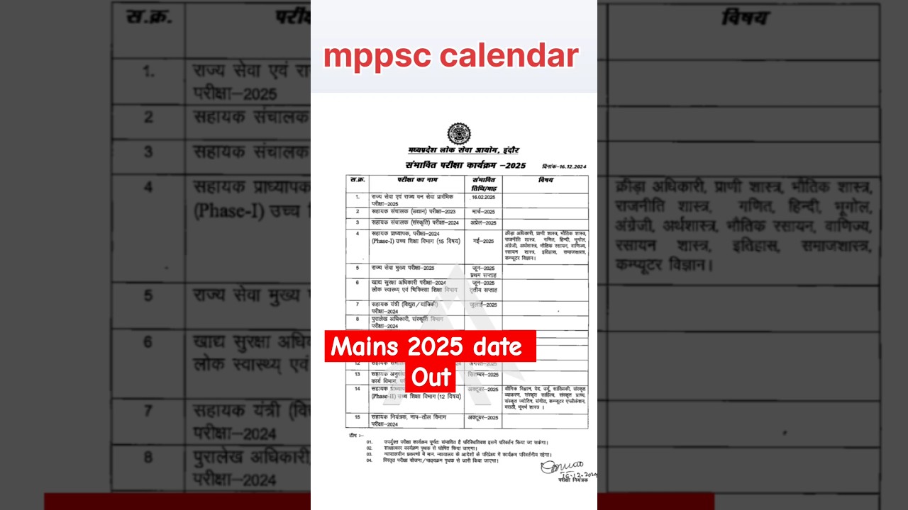 Mppsc calendar 2025 
