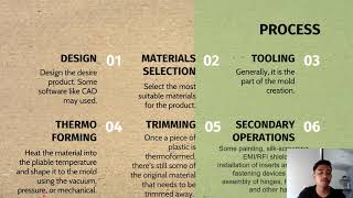 Forming Process: Thermoforming