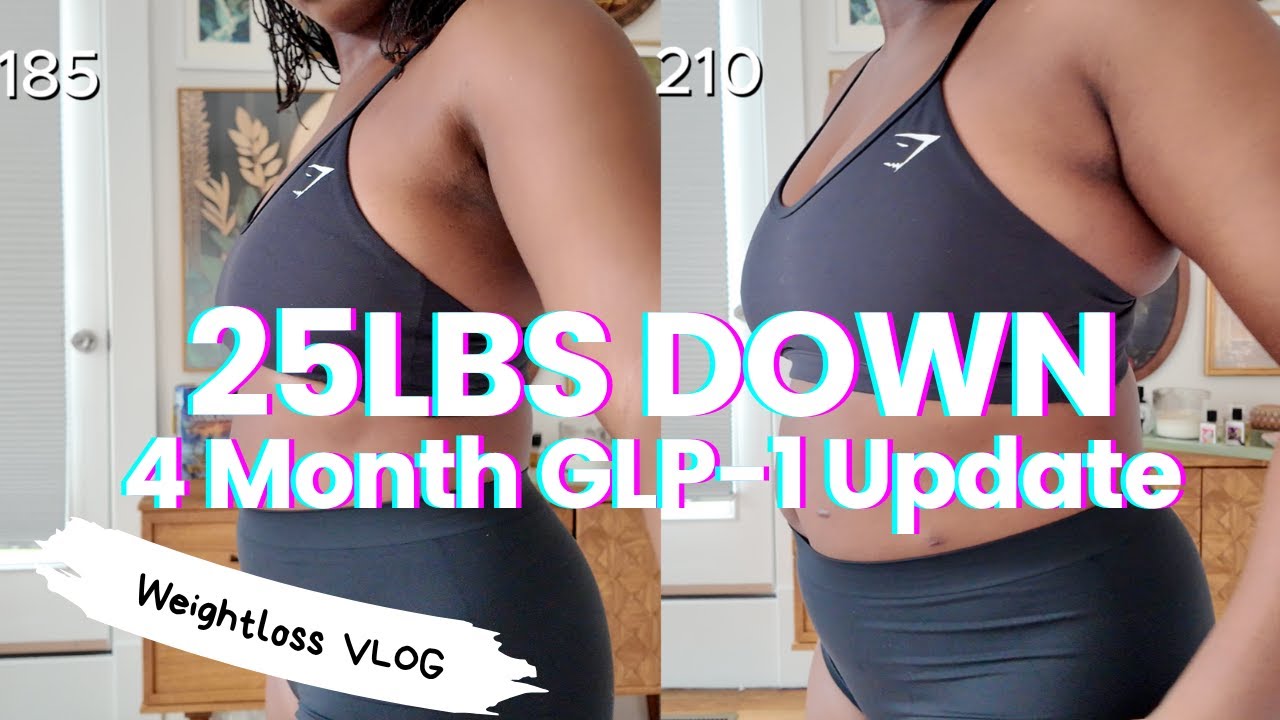 Я похудел на 25 фунтов за 4 месяца с помощью GLP-1 Zepbound (тирзепатида)!