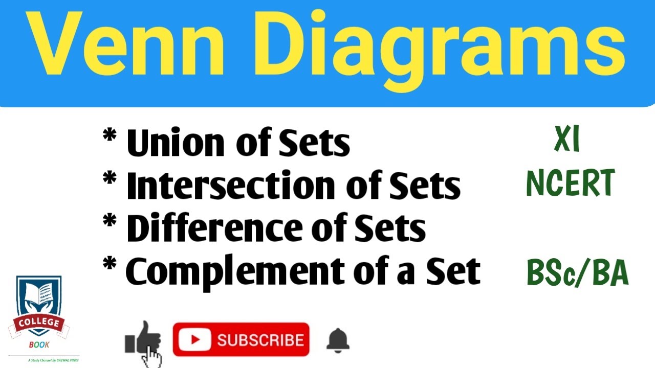 Venn diagram (Union Of sets,Intersection of sets,Difference of Sets ...