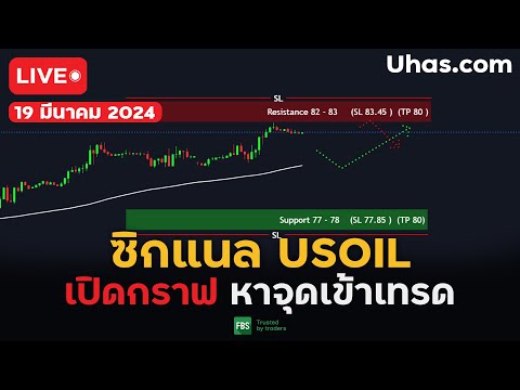 🔴Live ซิกแนล USOIL 19 มีนาคม 2024 