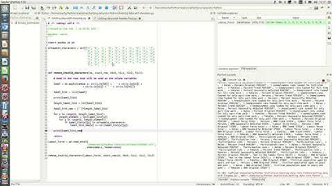 Part 3: Reading an Excel spreadsheet with Pandas