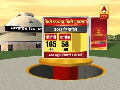 Kaun Banega Mukhyamantri(14.08.2018): BJP Likely To Be Decimated By Congress In Rajasthan | ABP News