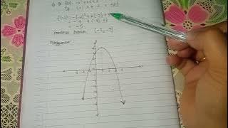 Menggambar Grafik Fungsi Kuadrat Berdasarkan Domain Matematika Kelas 10