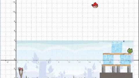 Angry birds demonstration