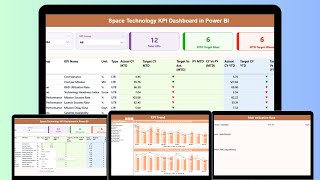 Space Technology KPI Dashboard in Power BI