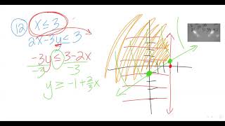 Fall 21 Algebra 2 midterm review