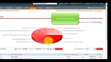 Advanced Reports for Magento - Magento Extension By Cmsideas