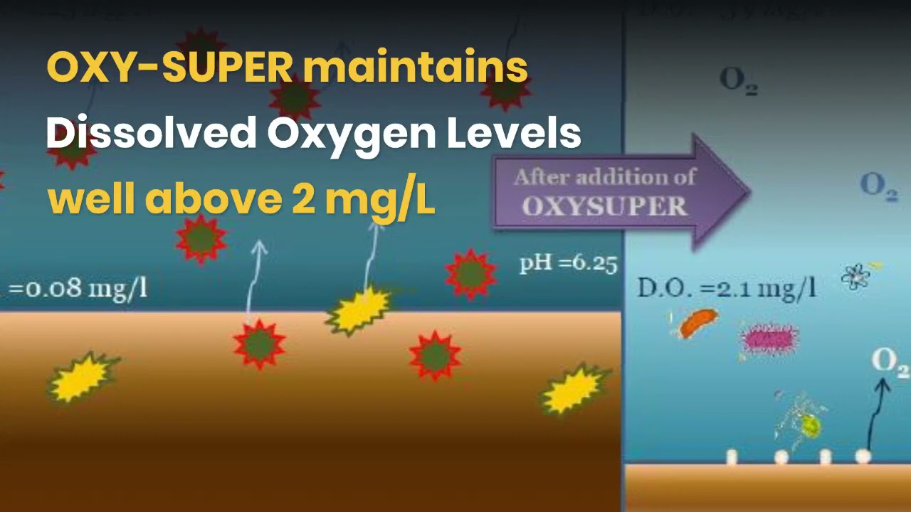 OXY-SUPER For Wastewater Treatment
