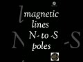 N to S pole practical/easy way procedure ...