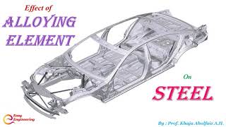 Effect of alloying element on steel.