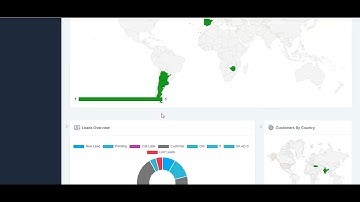 Email Templates Builder For Perfex CRM By lenzcreativee