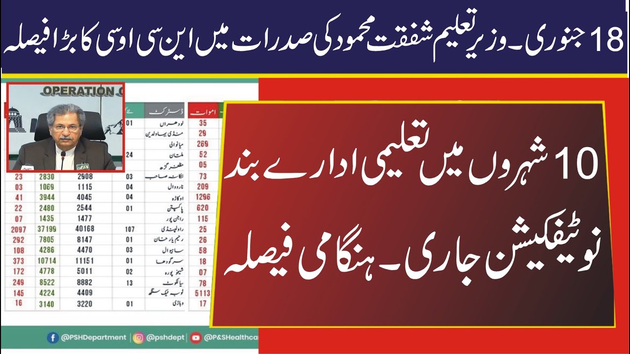 Education minister big announcement today about school closing | Good News all schools closed