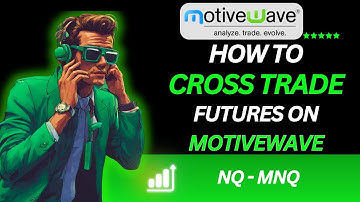 MotiveWave Trading Software | How to chart the Emini but trade the micro contract. #futurestrading