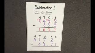 Subtraction 2 - Decomposition Method with decimals