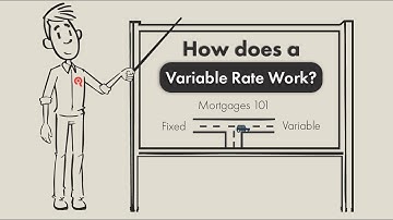 How does a variable rate mortgage work?