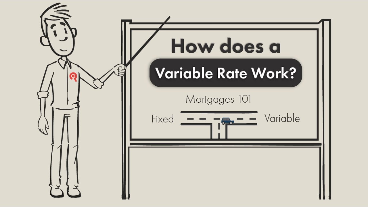 How does a variable rate mortgage work? - YouTube