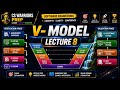 V-Model in Software Engineering | Complete Explanation with Advantages &amp; Disadvantages 🚀