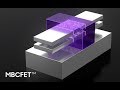 Samsung Foundry’s New Transistor Structure: MBCFET™