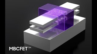 Samsung Foundry’s New Transistor Structure: MBCFET™