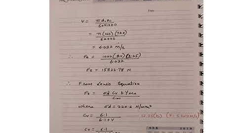 Design of Machine Elements-2  17ME64 VTU Syllabus