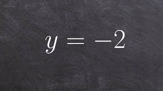 Graphing a horizontal line by using a table of values