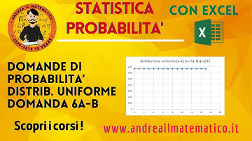 STATISTICA PROBABILITA’ - EXCEL - DISTR. UNIFORME - domanda 6ab