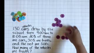 Using Bar Models and Math Manipulatives to Solve a Percent Word Problem (Day 8 of 10)