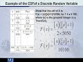 STA642 Probability Distributions Lecture No 14