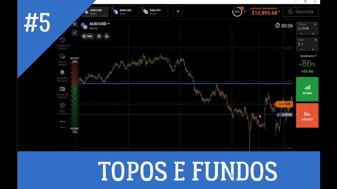 💰 TOPOS e FUNDOS 💰 - IDENTIFICANDO para operar. - YouTube