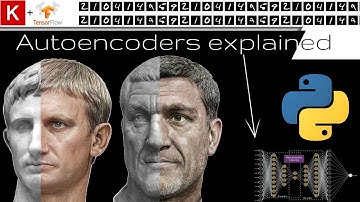 AutoEncoders Clearly Explained | With examples and theory