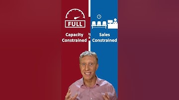 Reduce Costs or Increase Capacity? - Operations Management Decisions