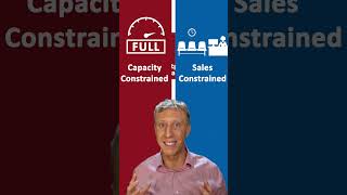 Reduce Costs or Increase Capacity? - Operations Management Decisions