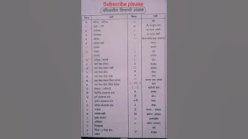 गणितातील चिन्हांची ओळख  | Maths All Symbols #math #algebra #education #गणित