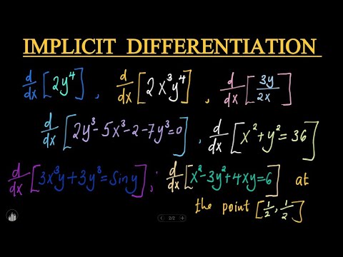TANGENTS AND NORMALS