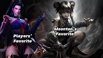 Moonton Can