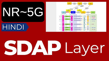 SDAP in 5G NR: Role in QoS Flow Management