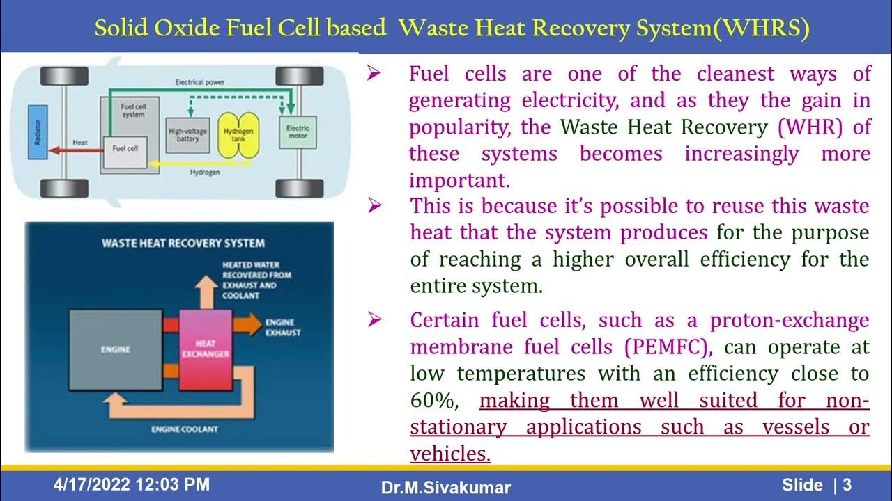 Analysis & Evaluation of Solid Oxide Fuel Cell based Waste Heat