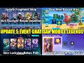 UPDATE 5 EVENT GRATISAN MOBILE LEGENDS! FRAGMENT SHOP, SKIN PATRICK, 300 COA GRATIS, SKIN LUCKYBOX
