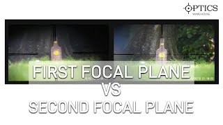 First VS Second Focal Plane - What's The Difference