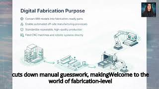 BE Sector – Fabrication Stage Use Cases: From Model to Manufactured Components