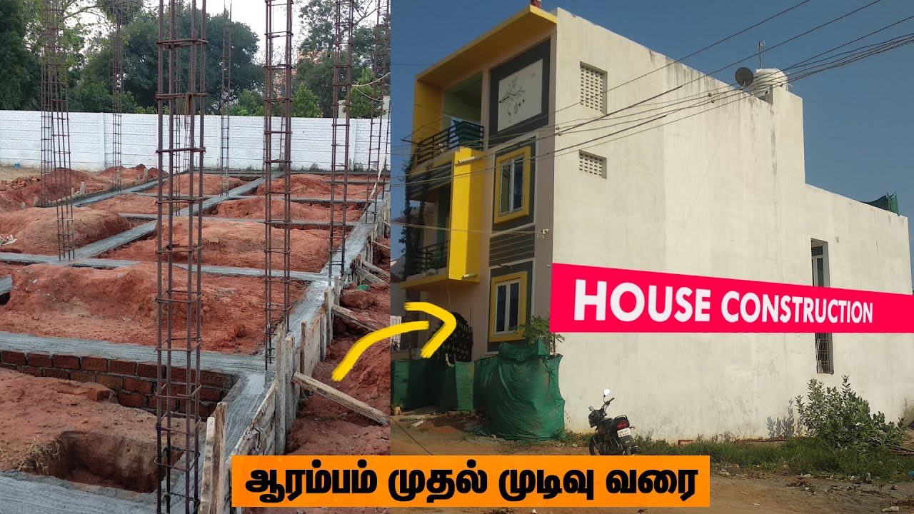 House Construction Start To Finish Step By Step Process Tips Mano House Construction Start To Finish Step By Step Process Tips Mano