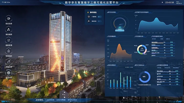 开源项目分享，数字孪生——智慧楼宇IBMS管理平台 - 天天要闻