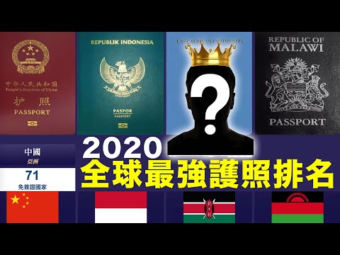 全球護照指數排名2020 - 世界最強護照排行榜2020【數據可視化】