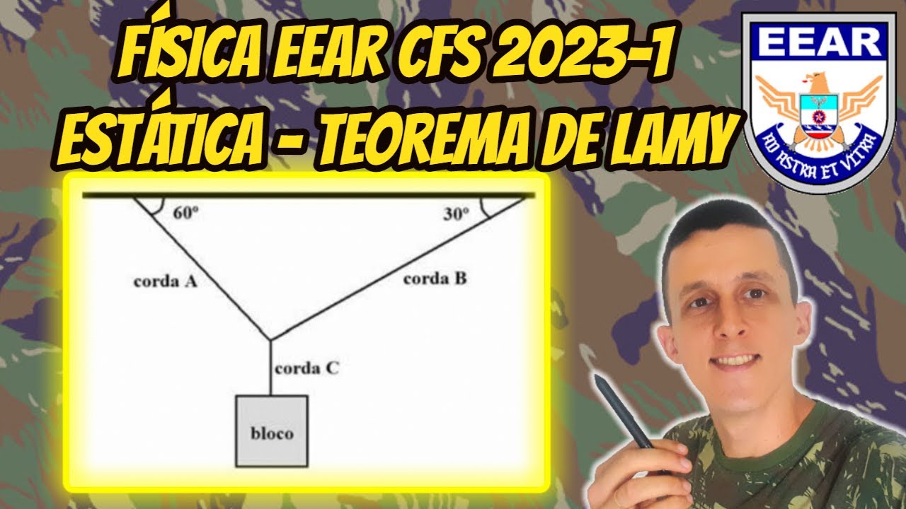 Física EEAR CFS 2023-1 | Estática | Teorema de Lamy